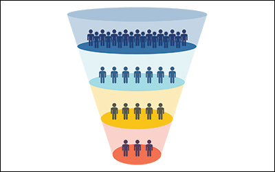 Is your funnel too top-heavy?