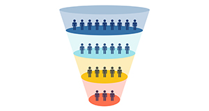 Do you have the right people in your funnel?