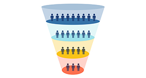Do you have the right people in your funnel?