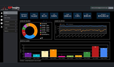 Student recruitment technology - GP Insights platform